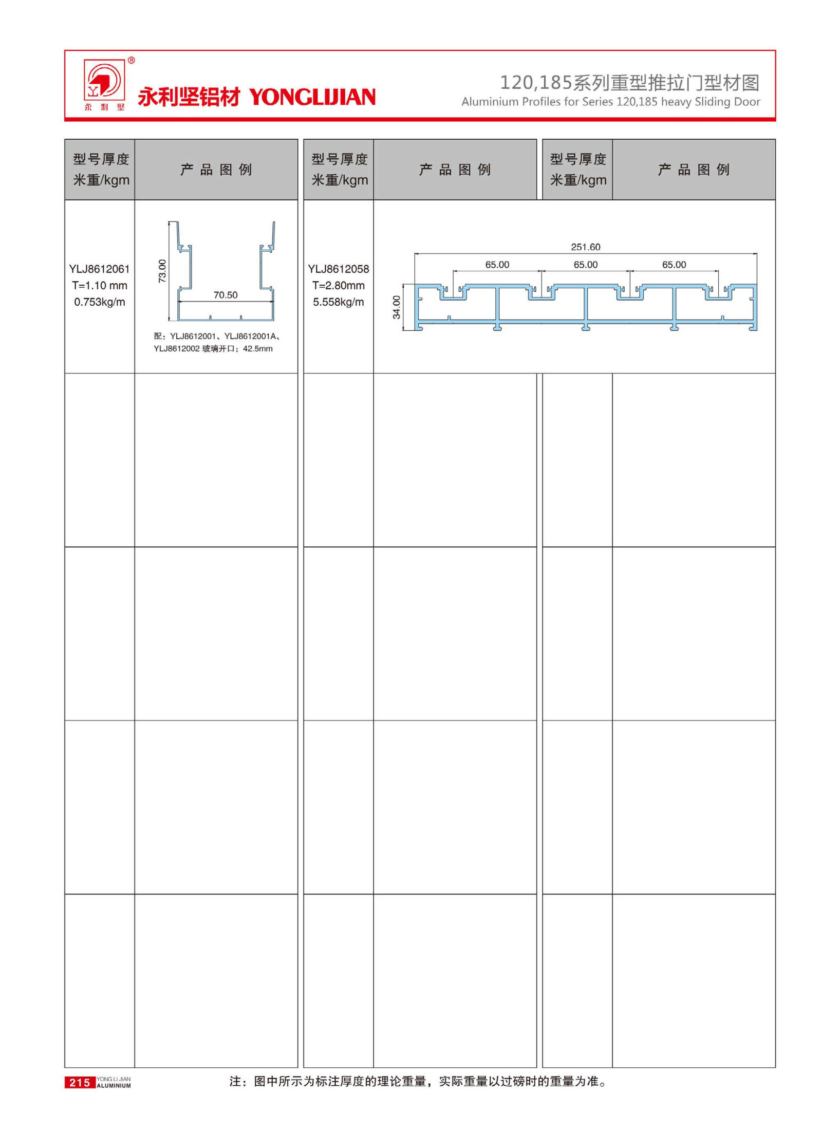 120、185系列重型推拉門
